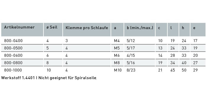 V4A Edelstahl Bügelklemme