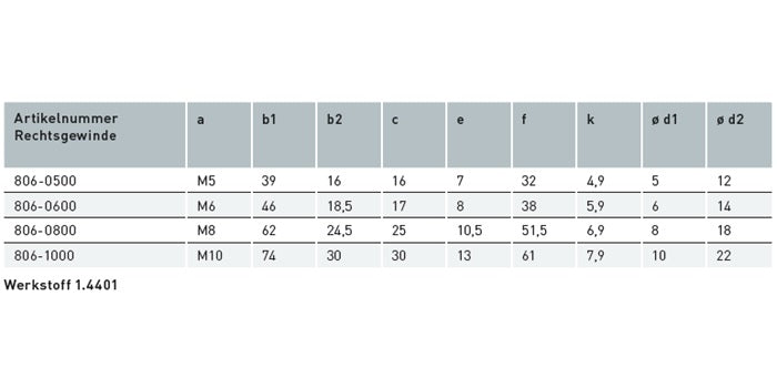 V4A Edelstahl Öse mit Rechts-Innengewinde