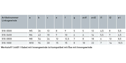 V4A Edelstahl Gabel mit Links-Innengewinde