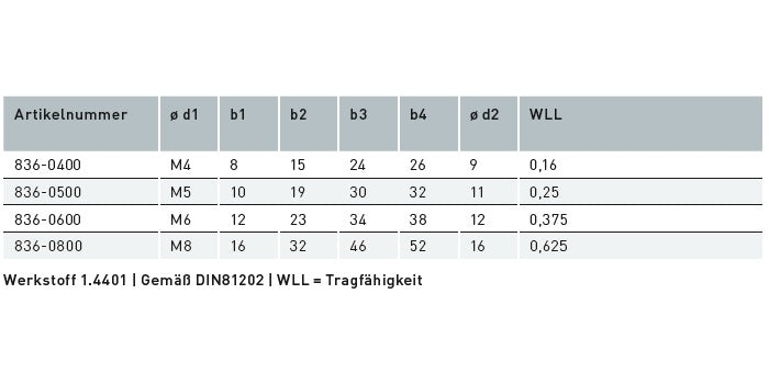 V4A Edelstahl Schäkel mit Rechtsgewinde