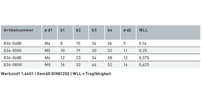 V4A Edelstahl Schäkel mit Rechtsgewinde