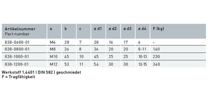 V4A Edelstahl Ringmutter mit Rechts-Innengewinde