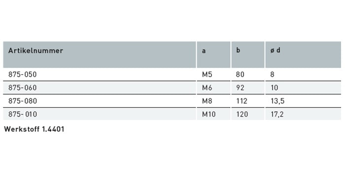 V4A Edelstahl Gewindeterminal mit Links- & Rechts-Innengewinde