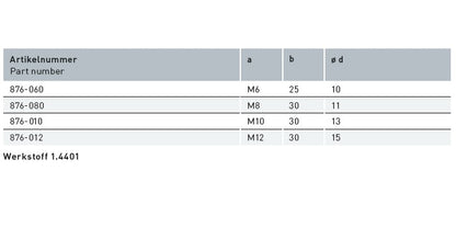 V4A Edelstahl Gewindemuffe mit Rechts-Innengewinde