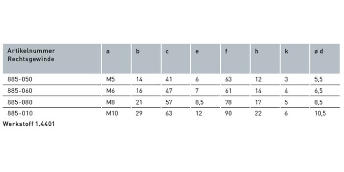 V4A Edelstahl Öse mit Rechts-Außengewinde