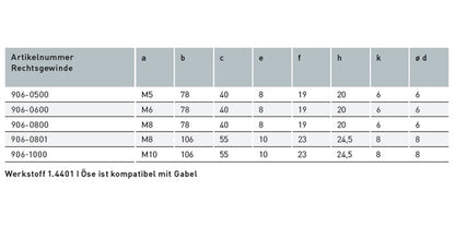 V4A Edelstahl Öse mit Rechts-Innengewinde