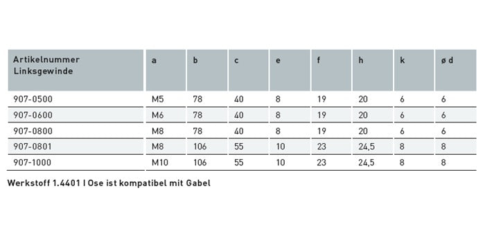 V4A Edelstahl Öse mit Links-Innengewinde