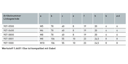 V4A Edelstahl Öse mit Links-Innengewinde