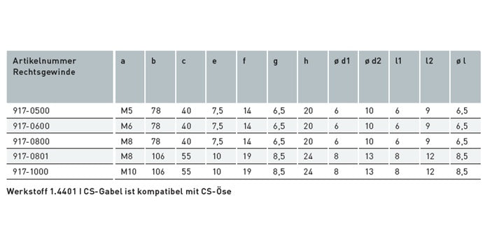 V4A Edelstahl Gabel mit Rechts-Innengewinde