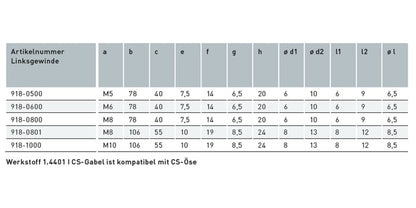 V4A Edelstahl Gabel mit Links-Innengewinde