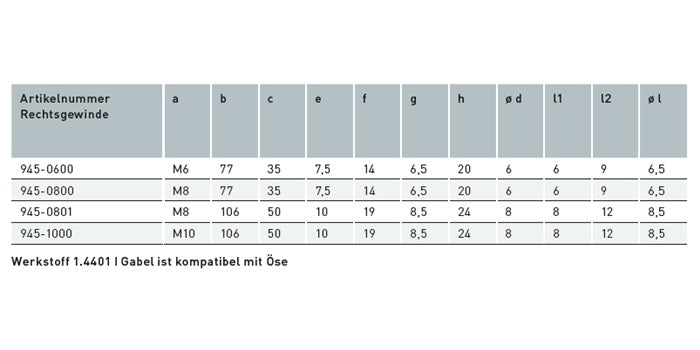 V4A Edelstahl Gabel mit Rechts-Außengewinde