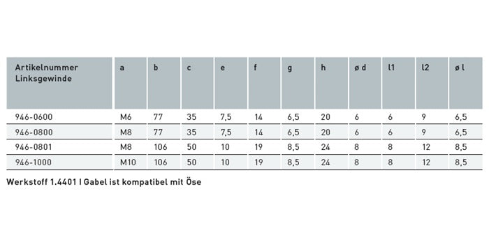 V4A Edelstahl Gabel mit Links-Außengewinde