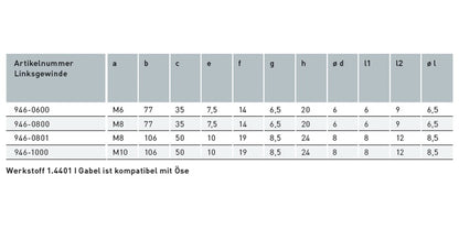 V4A Edelstahl Gabel mit Links-Außengewinde