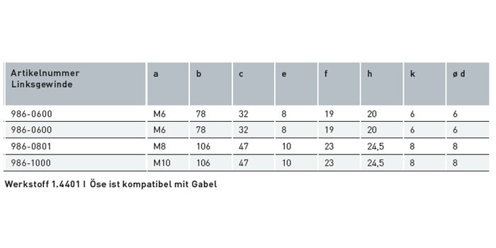 V4A Edelstahl Öse mit Links-Außengewinde