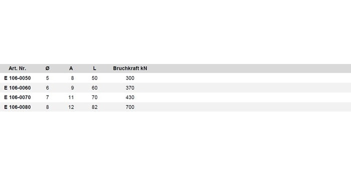 V4A Edelstahl Karabinerhaken - NICHT ZUM KLETTERN GEEIGNET