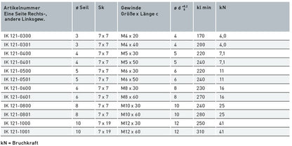 V4A Edelstahl Seil mit 1x Rechts / 1x Links-Außengewinde - verpresst