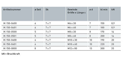 V4A Edelstahl Seil mit 1x Rechts-Außengewinde / 1x Endhülse mit Linsenkopf - verpresst