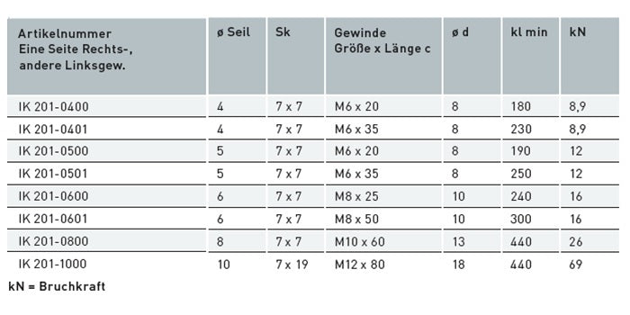 V4A Edelstahl Seil mit 1x Rechts / 1x Links-Innengewinde - verpresst