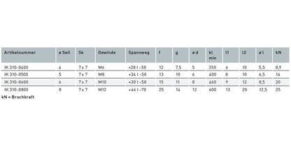 V4A Edelstahl Seil mit 1x Gabel / 1x Rechts-Innengewinde & Spannschloss - verpresst