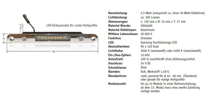 LED Einbaumodul - 4000 K neutralweiß